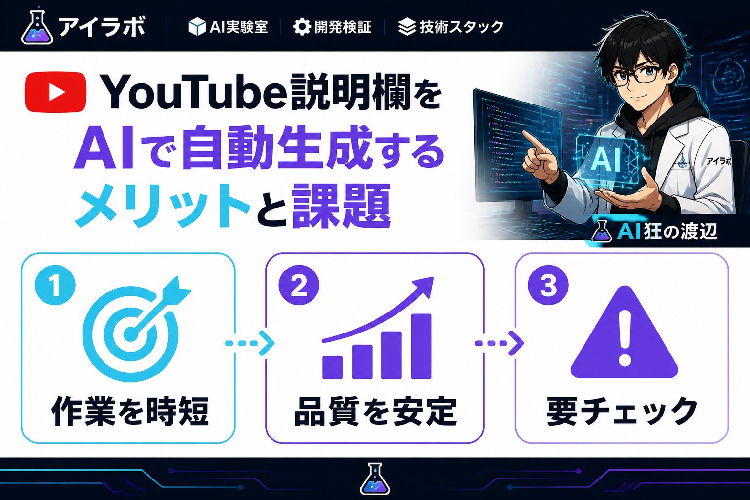 AI活用 YouTube説明欄をAIで自動生成するメリットと課題