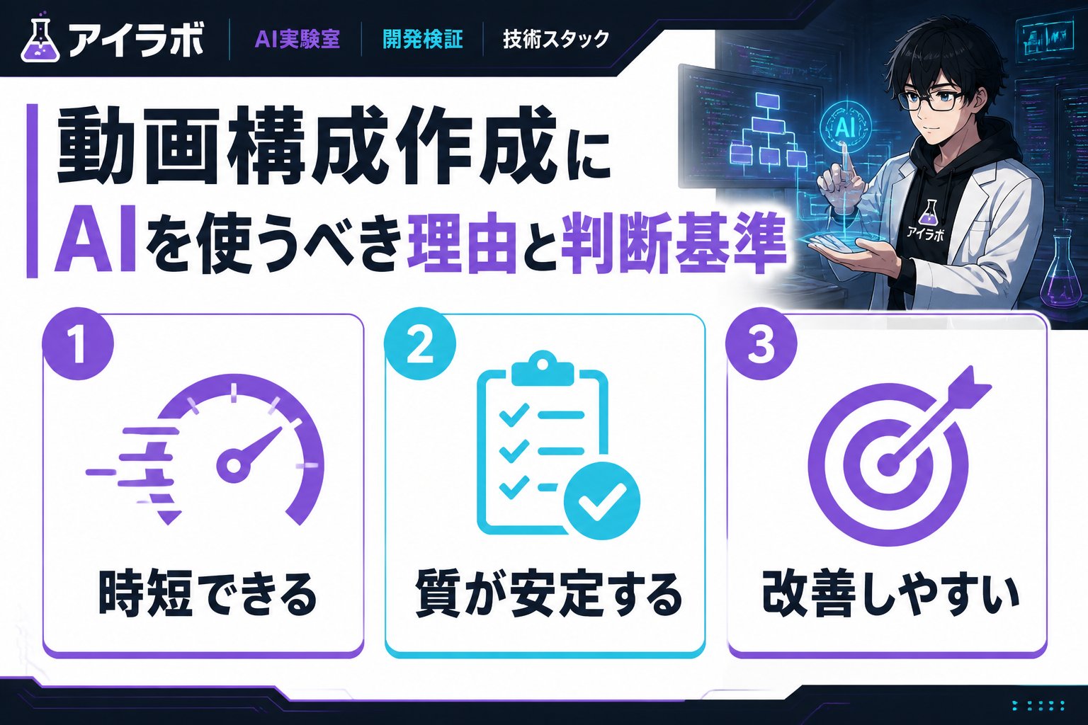 AI活用 動画構成作成にAIを使うべき理由と判断基準