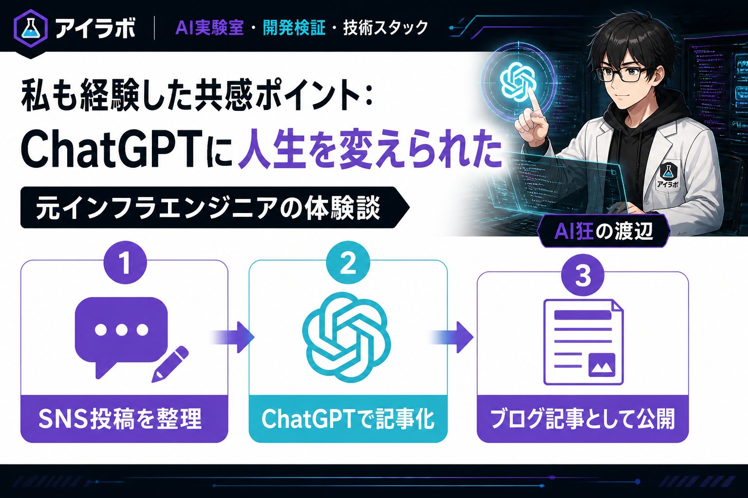 AI活用 私も経験した共感ポイント：ChatGPTに人生を変えられた元インフラエンジニアの体験談