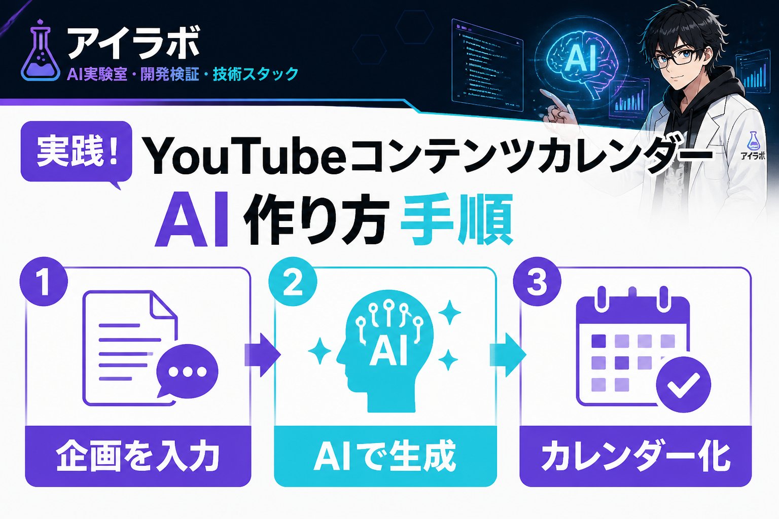 AI活用 実践!YouTubeコンテンツカレンダーAI作り方手順