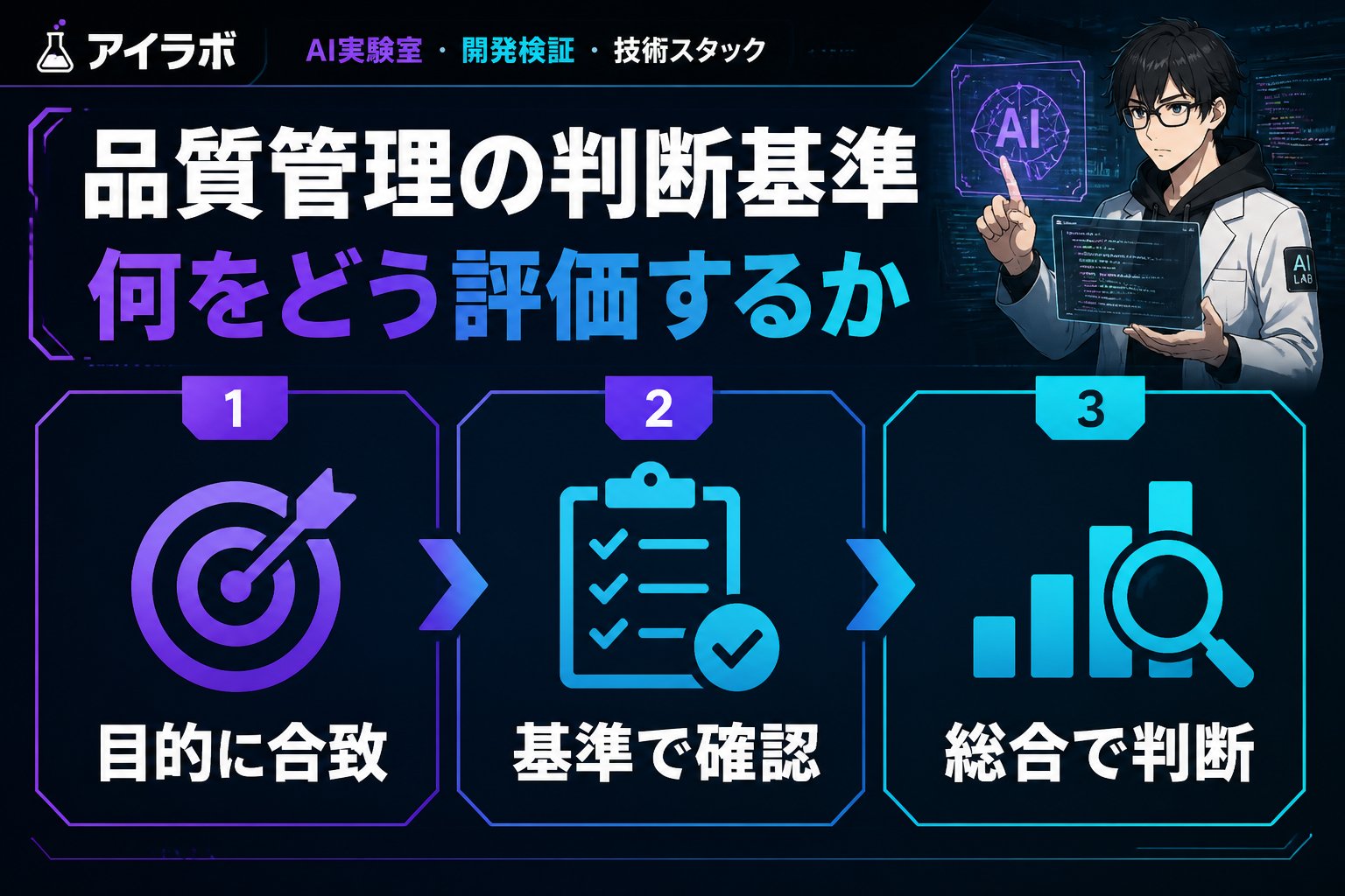 AI活用 品質管理の判断基準：何をどう評価するか