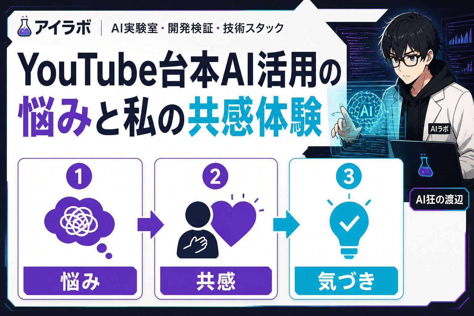 AI活用 YouTube台本AI活用の悩みと私の共感体験