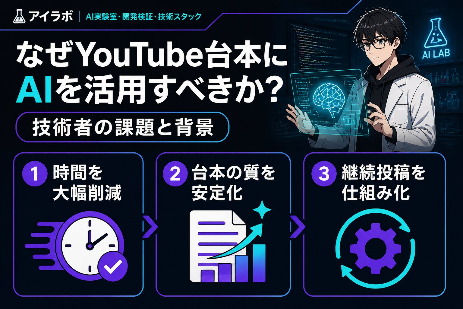 AI活用 なぜYouTube台本にAIを活用すべきか？技術者の課題と背景