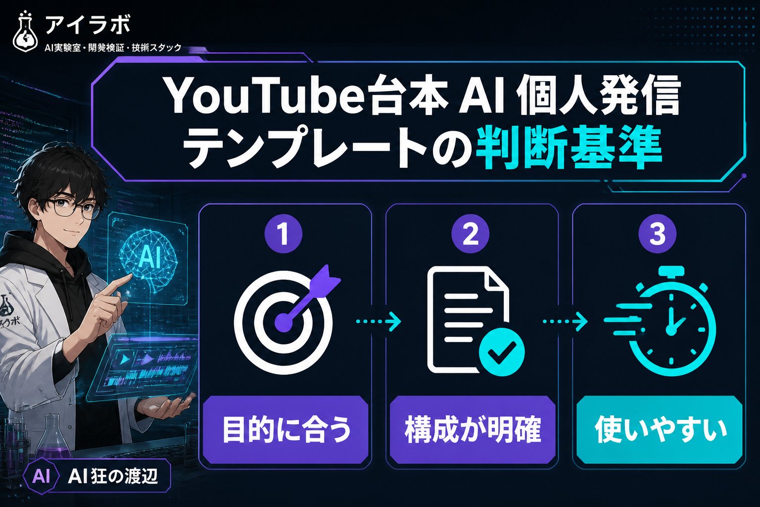AI活用 YouTube台本 AI 個人発信 テンプレートの判断基準