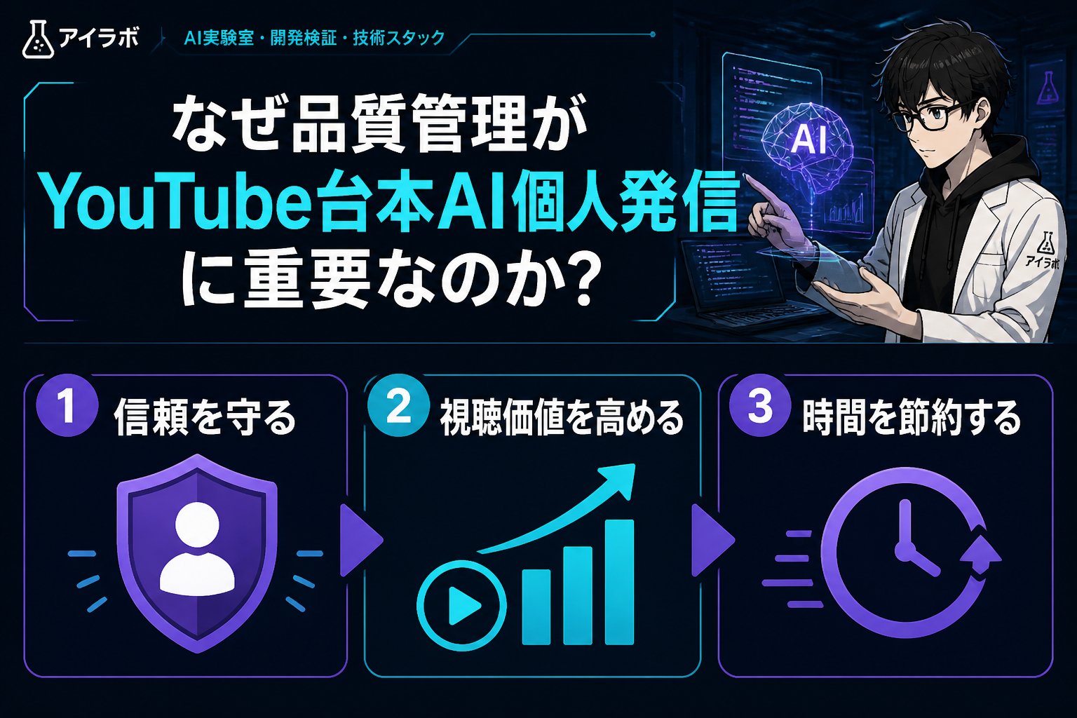AI活用 なぜ品質管理がYouTube台本AI個人発信に重要なのか？