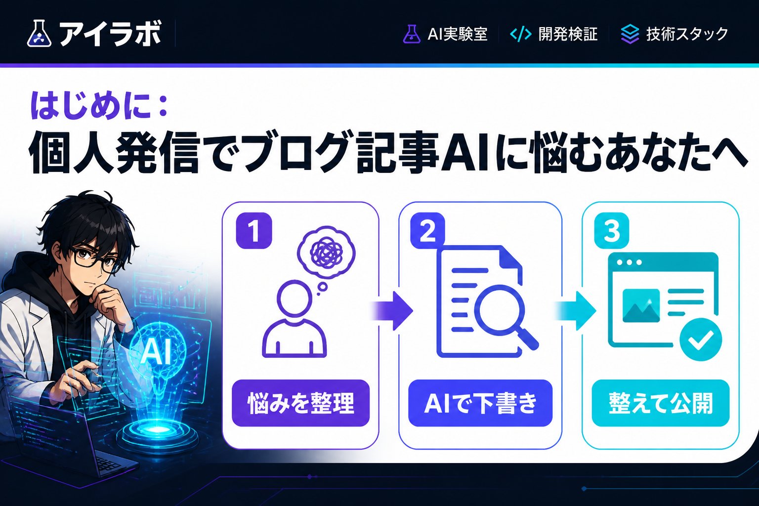 AI活用 はじめに：個人発信でブログ記事AIに悩むあなたへ