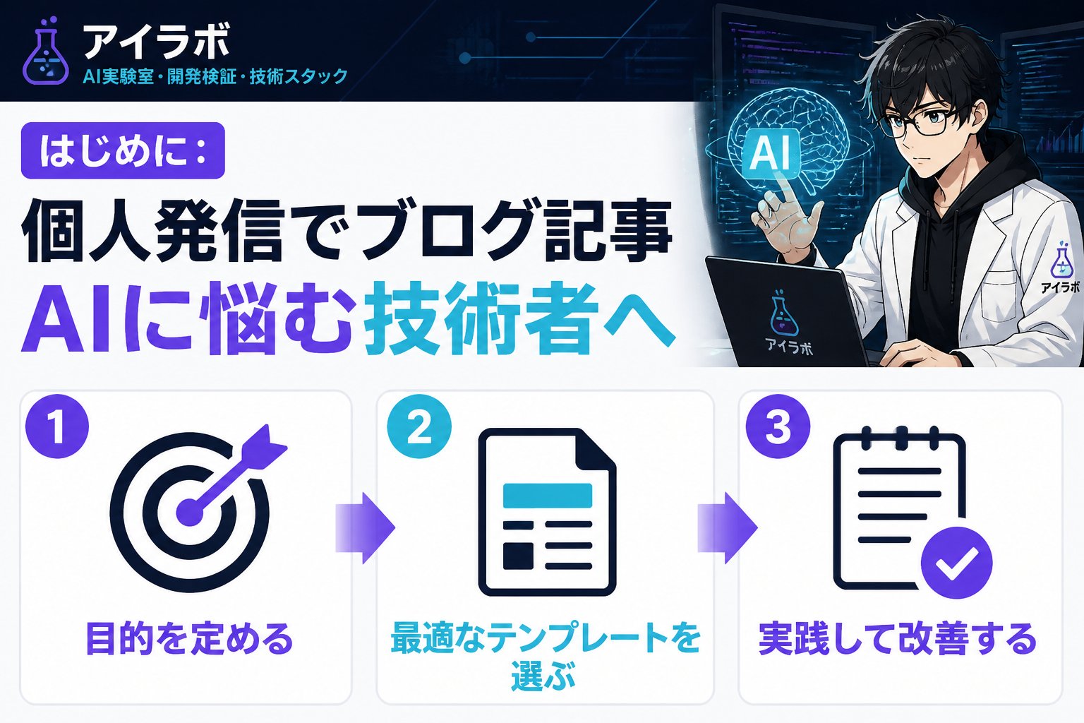 AI活用 はじめに：個人発信でブログ記事 AIに悩む技術者へ