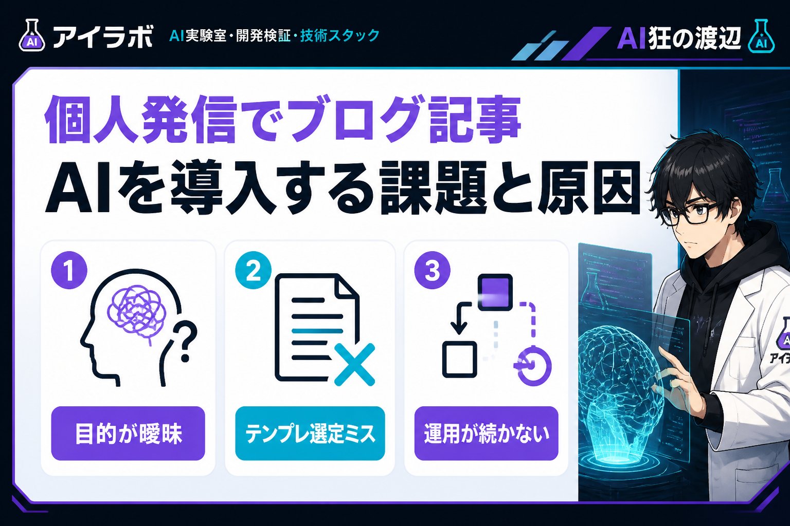 AI活用 個人発信でブログ記事 AIを導入する課題と原因