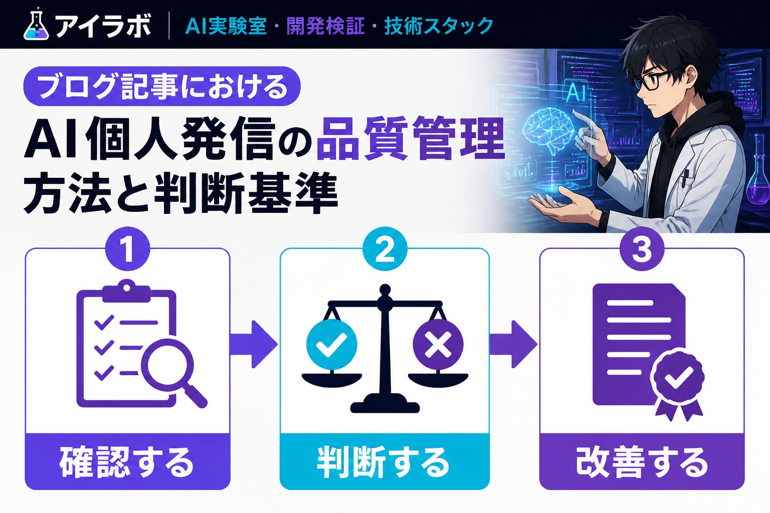 AI活用 エンジニアが直面するブログ記事AI個人発信の悩み