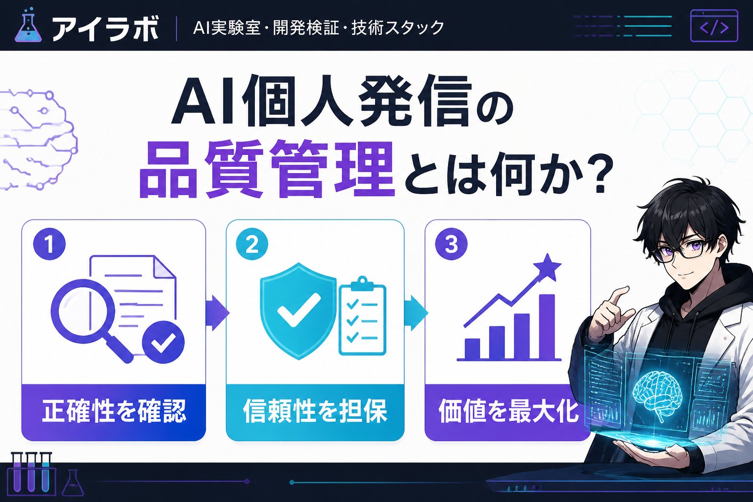 AI活用 AI個人発信の品質管理とは何か？