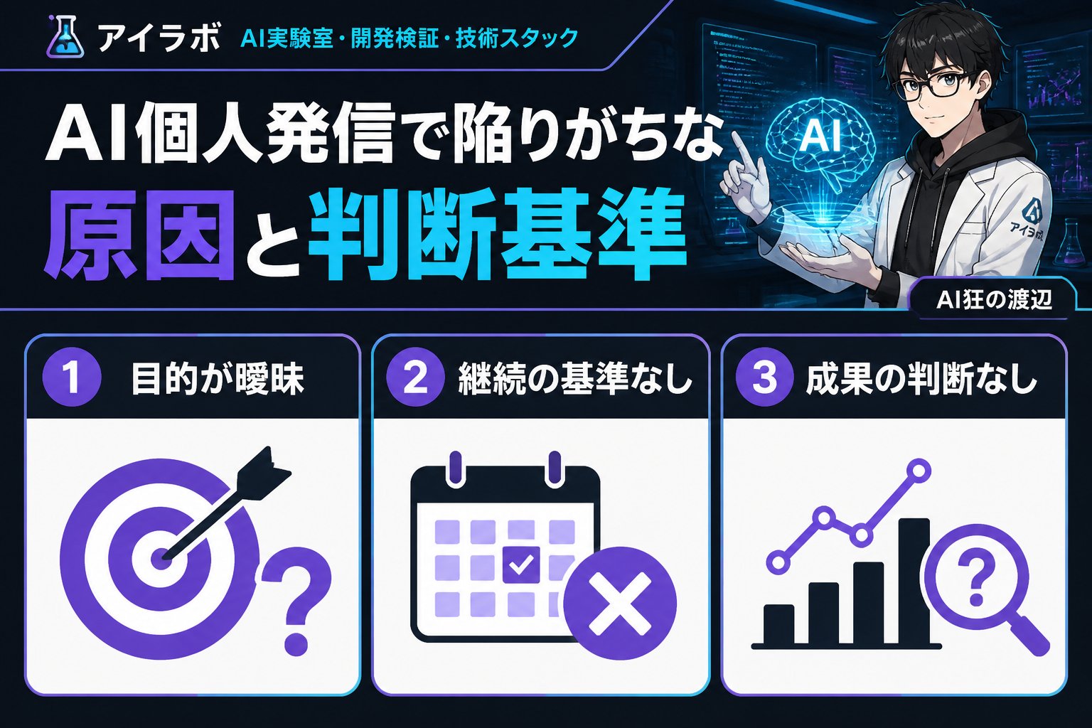 AI活用 AI個人発信で陥りがちな原因と判断基準