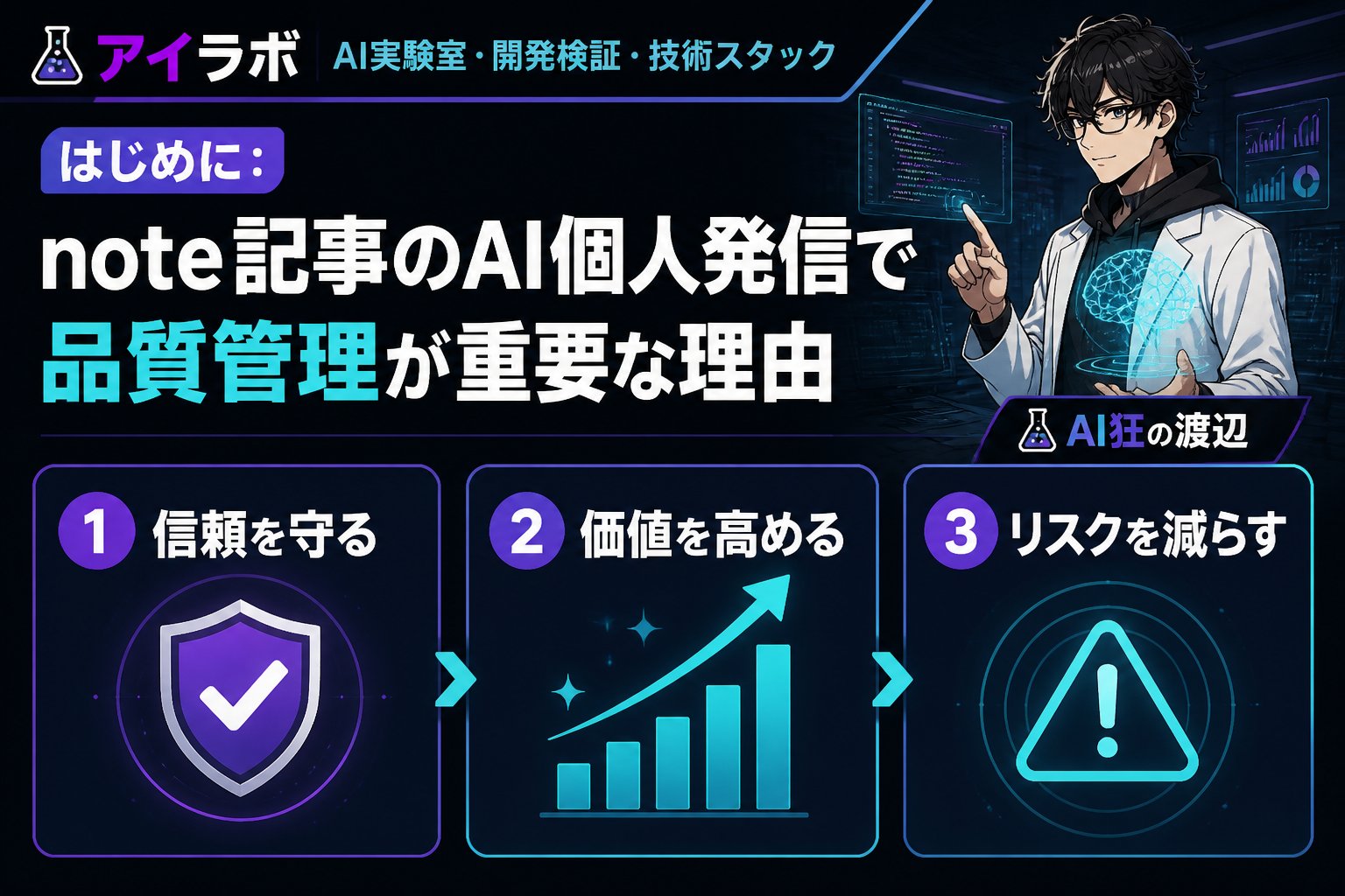 AI活用 はじめに：note記事のAI個人発信で品質管理が重要な理由