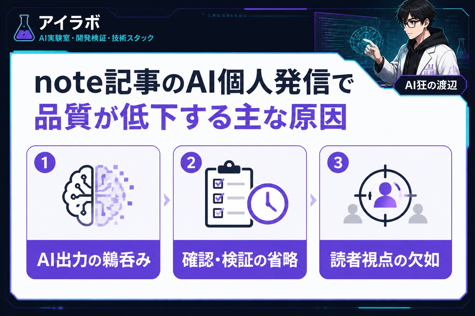 AI活用 note記事のAI個人発信で品質が低下する主な原因
