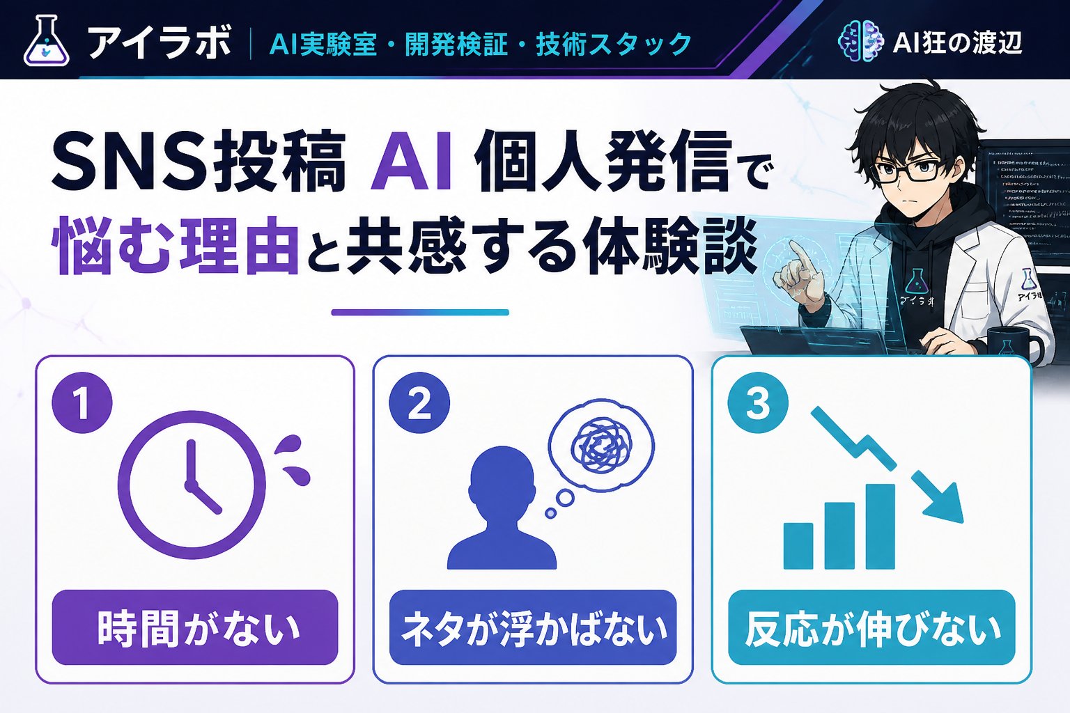 AI活用 SNS投稿 AI 個人発信で悩む理由と共感する体験談