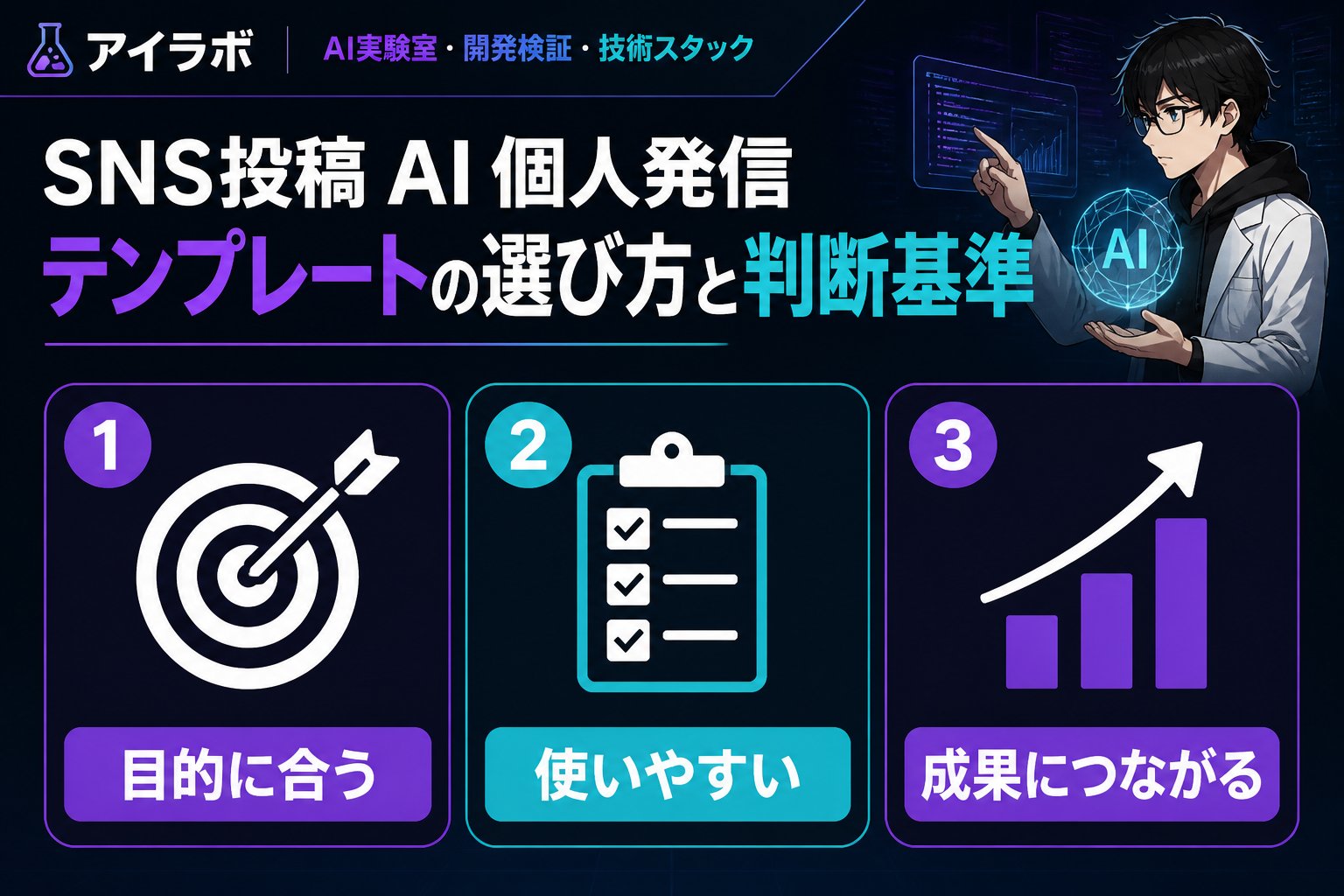 AI活用 SNS投稿 AI 個人発信 テンプレートの選び方と判断基準