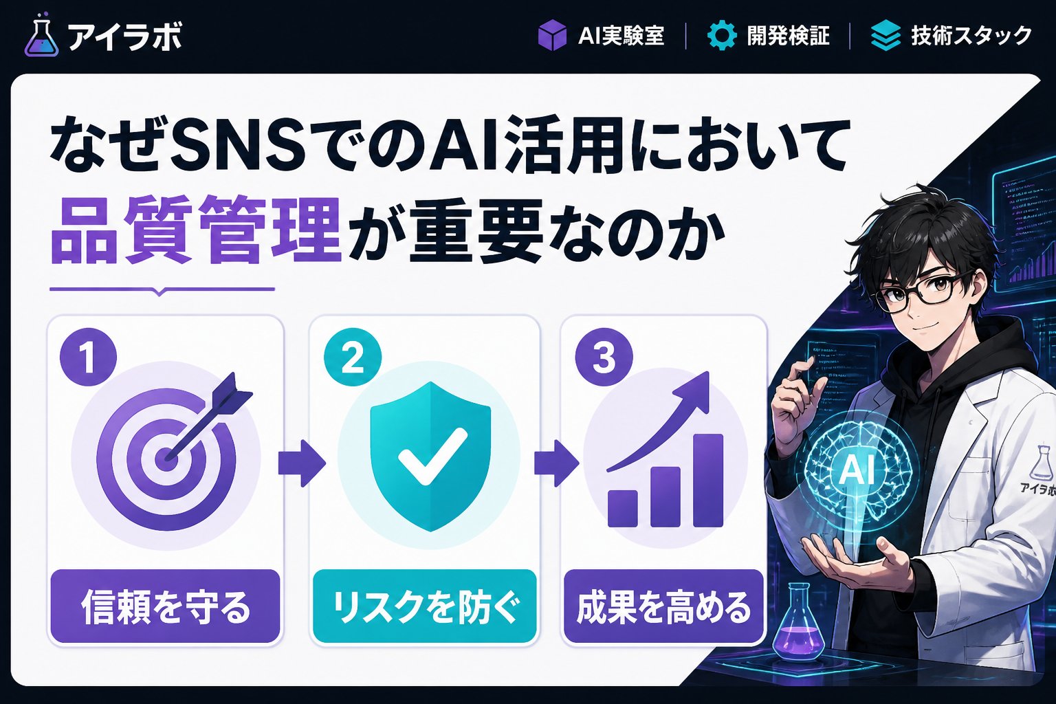 AI活用 なぜSNSでのAI活用において品質管理が重要なのか