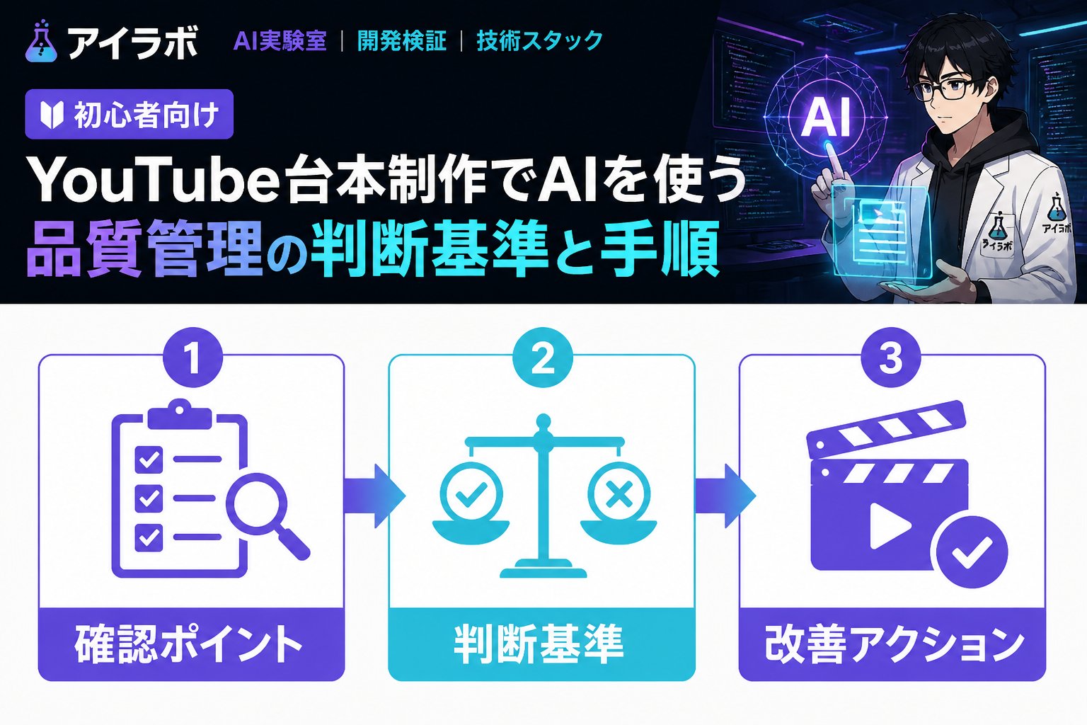 AI活用 YouTube台本制作におけるAI活用の現状と初心者の悩み