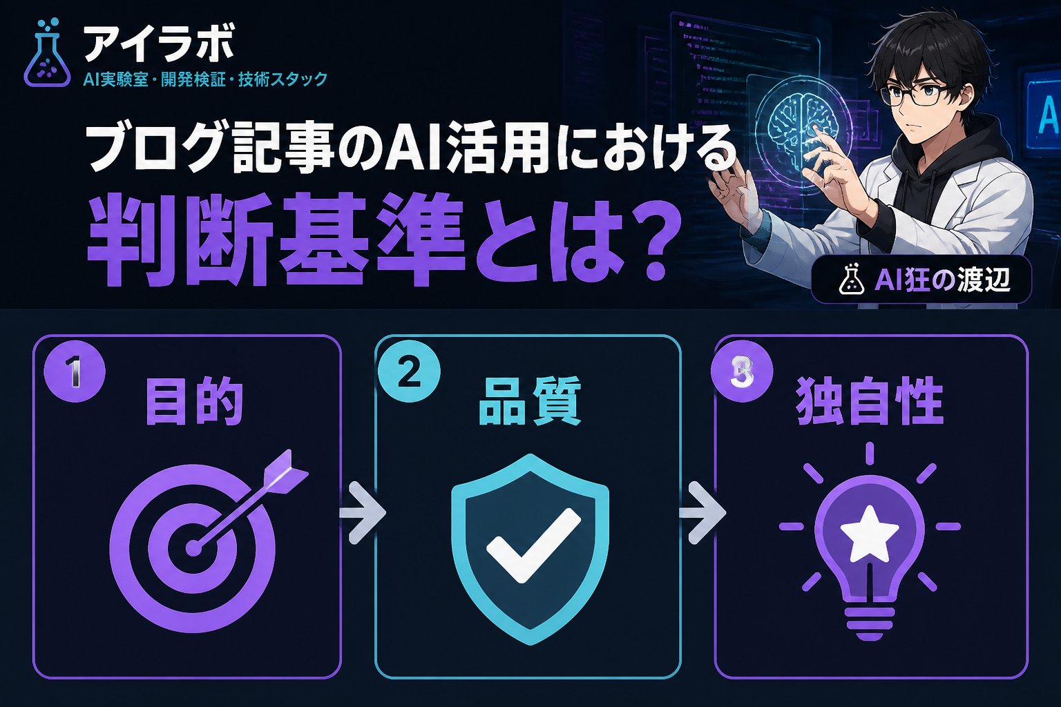 AI活用 ブログ記事のAI活用における判断基準とは？
