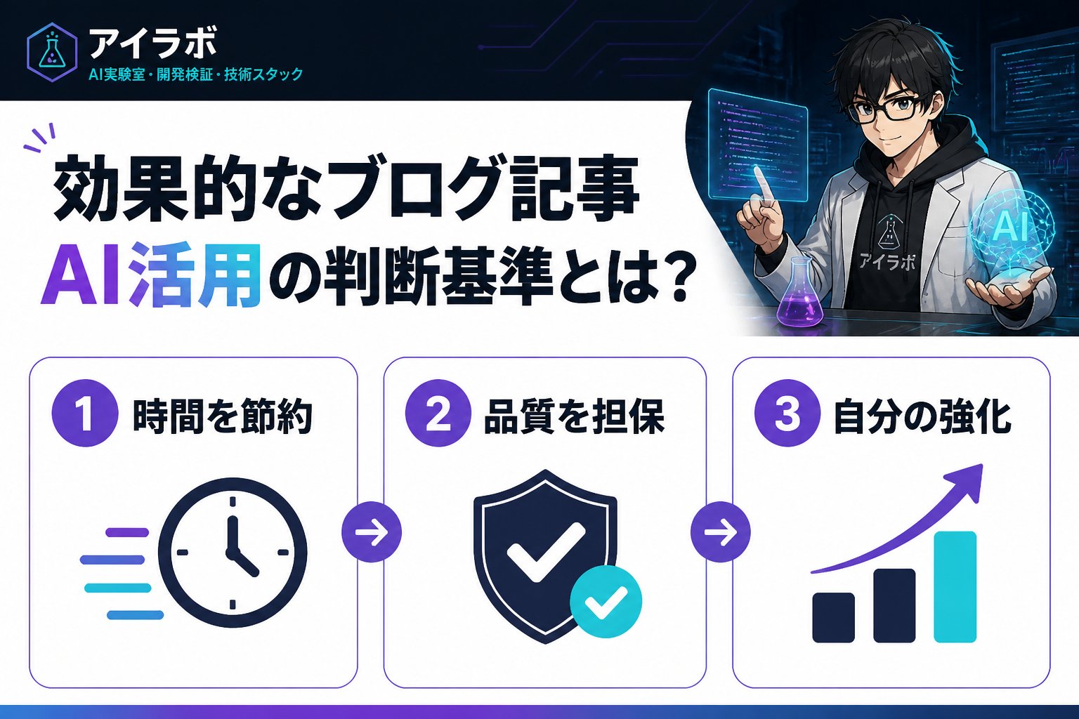 AI活用 効果的なブログ記事AI活用の判断基準とは？