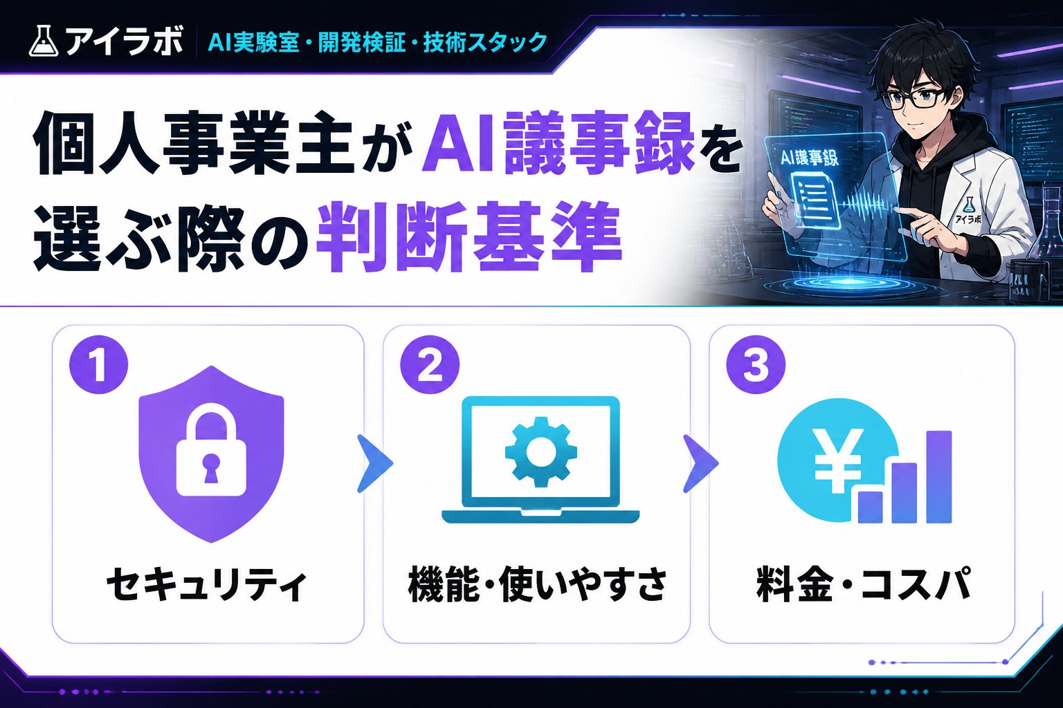 AI活用 個人事業主がAI議事録を選ぶ際の判断基準