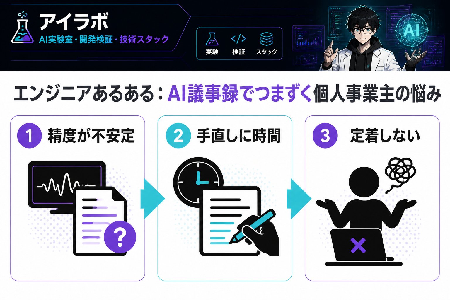 AI活用 エンジニアあるある：AI議事録でつまずく個人事業主の悩み