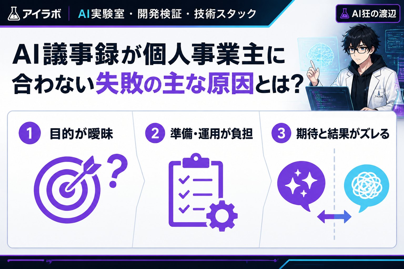 AI活用 AI議事録が個人事業主に合わない失敗の主な原因とは？