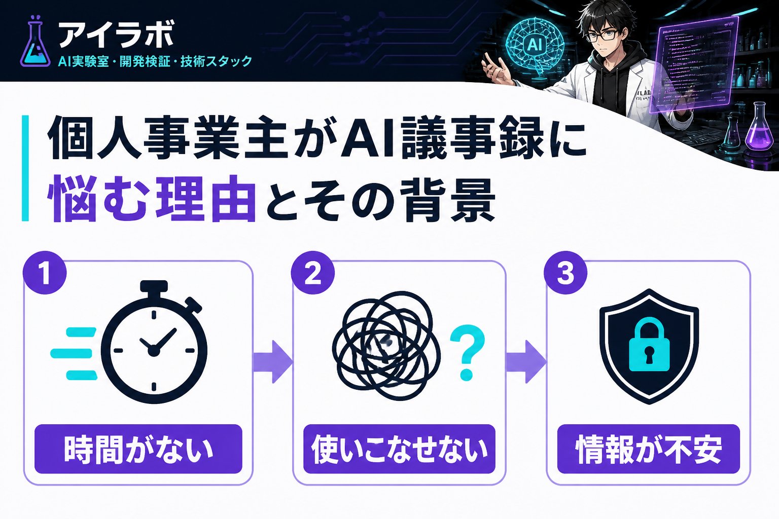 AI活用 個人事業主がAI議事録に悩む理由とその背景