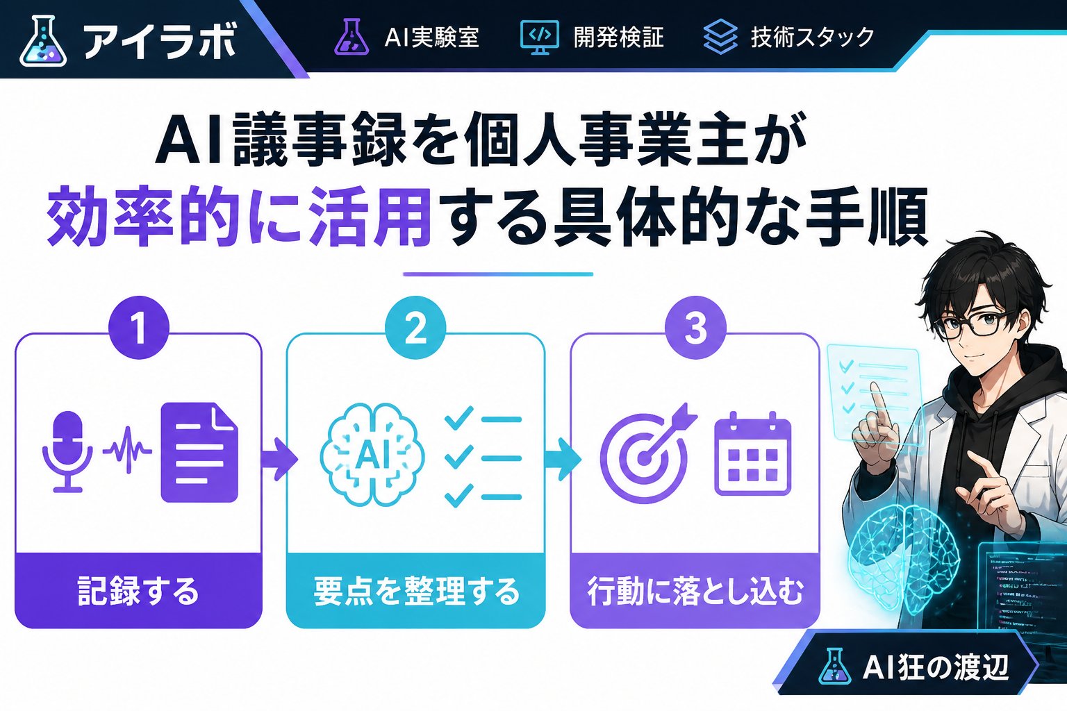 AI活用 AI議事録を個人事業主が効率的に活用する具体的な手順