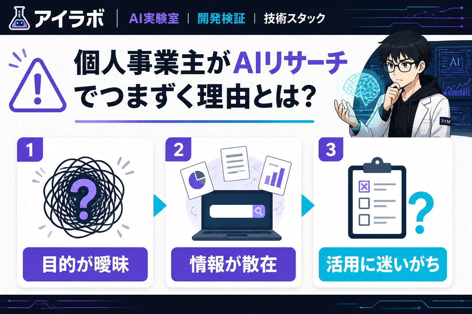 AI活用 個人事業主がAIリサーチでつまずく理由とは？