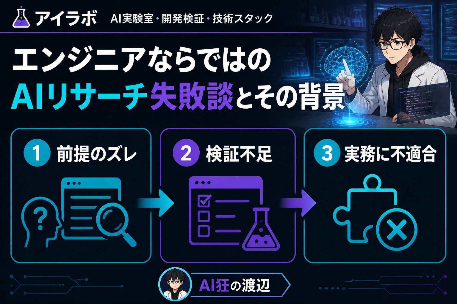 AI活用 エンジニアならではのAIリサーチ失敗談とその背景
