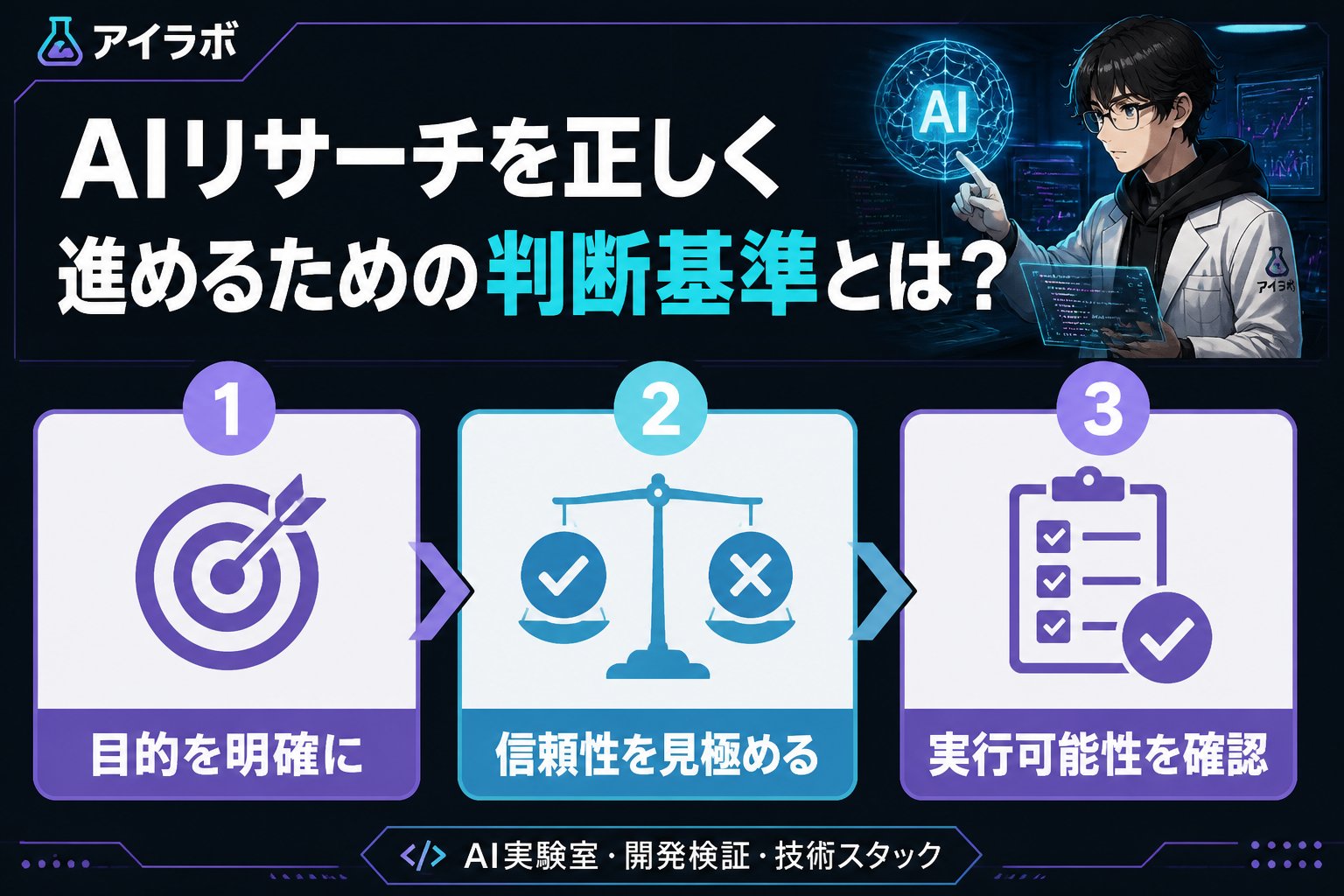 AI活用 AIリサーチを正しく進めるための判断基準とは？