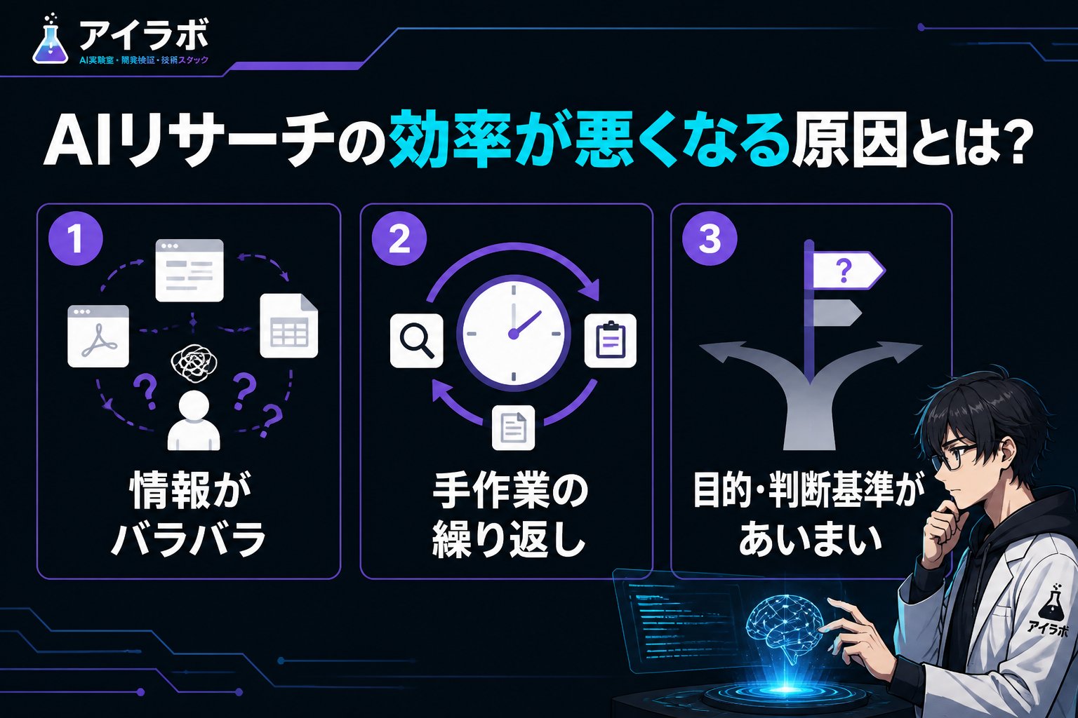 AI活用 【AIリサーチの効率が悪くなる原因とは？】