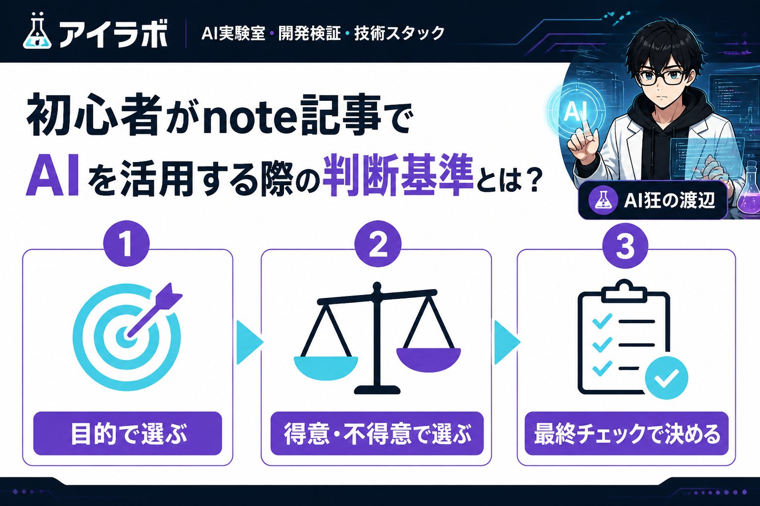 AI活用 初心者がnote記事でAIを活用する際の判断基準とは?