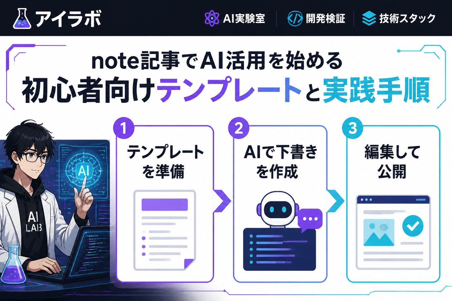 AI活用 ITエンジニアの悩みとAI活用の可能性