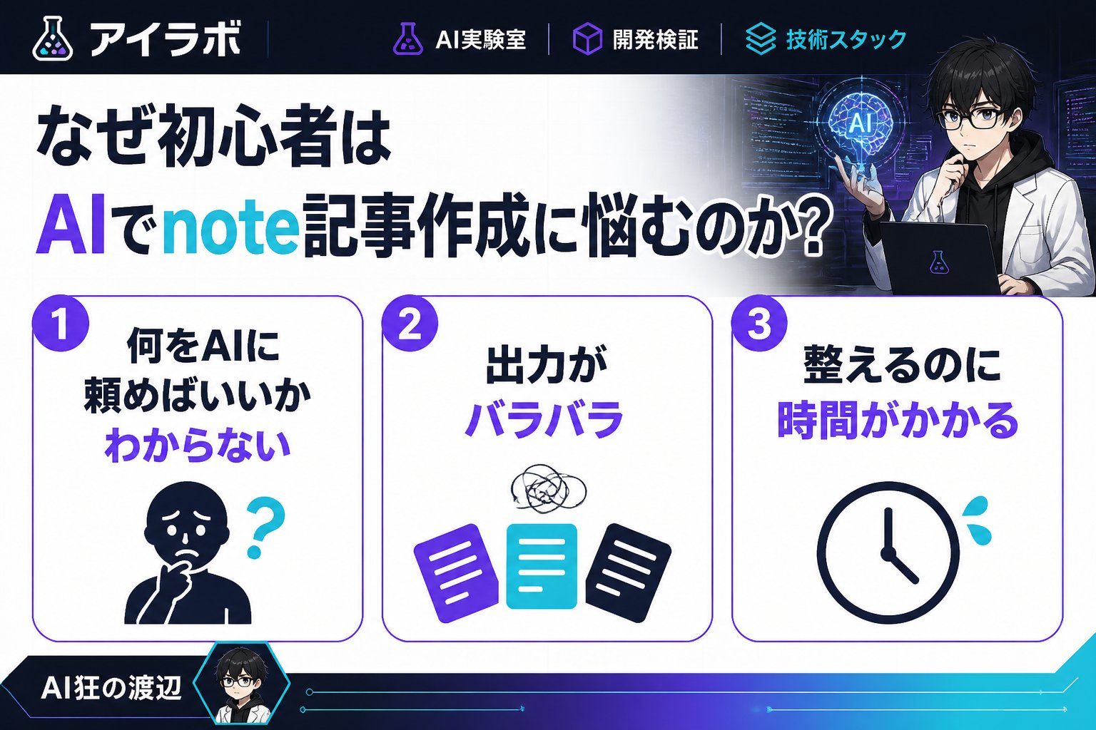 AI活用 なぜ初心者はAIでnote記事作成に悩むのか？