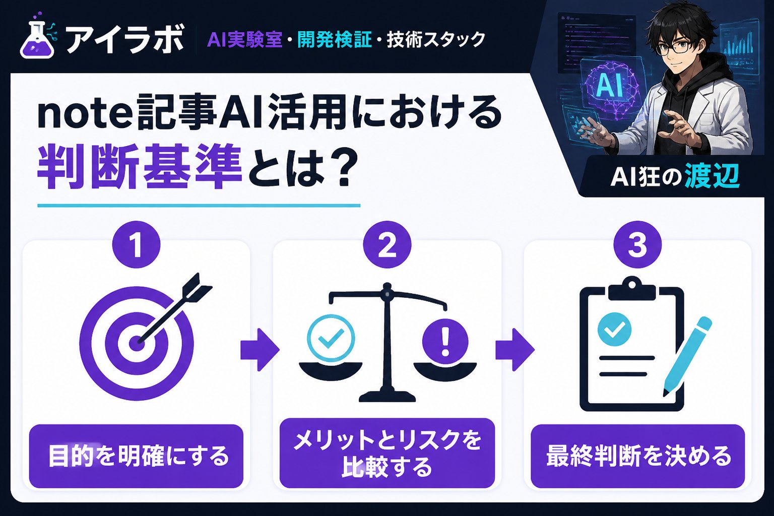 AI活用 note記事AI活用における判断基準とは？
