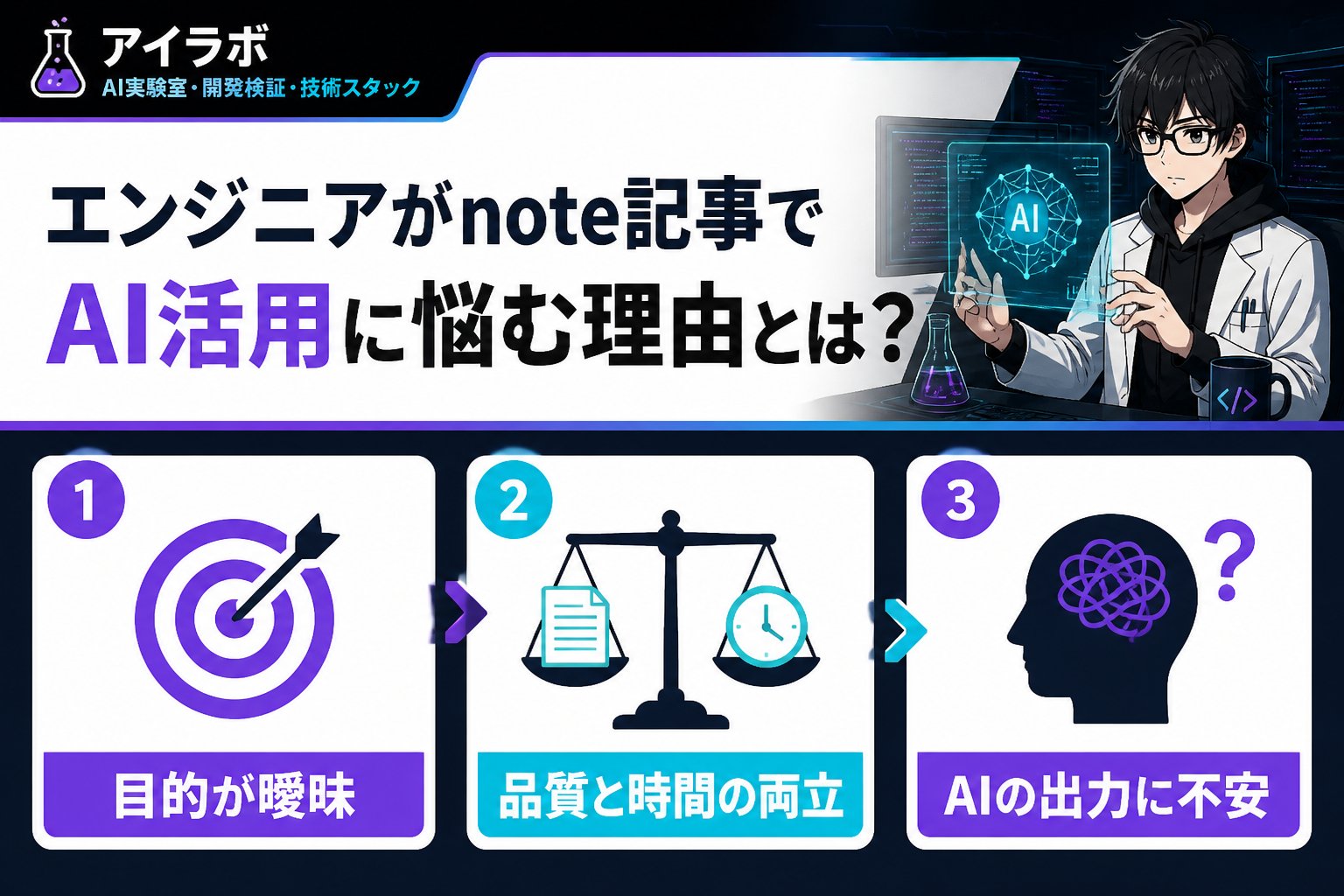 AI活用 エンジニアがnote記事でAI活用に悩む理由とは?