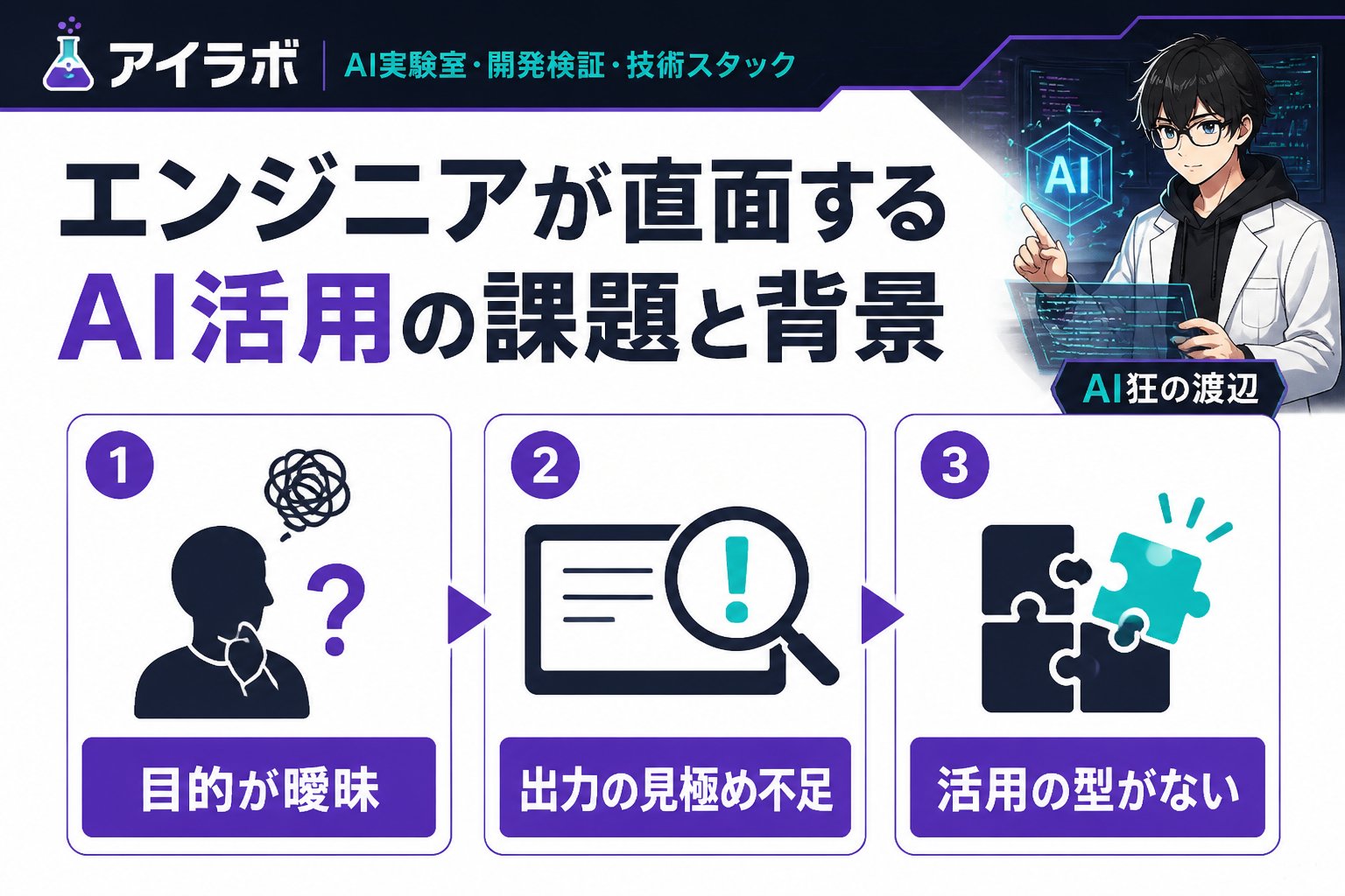 AI活用 エンジニアが直面するAI活用の課題と背景