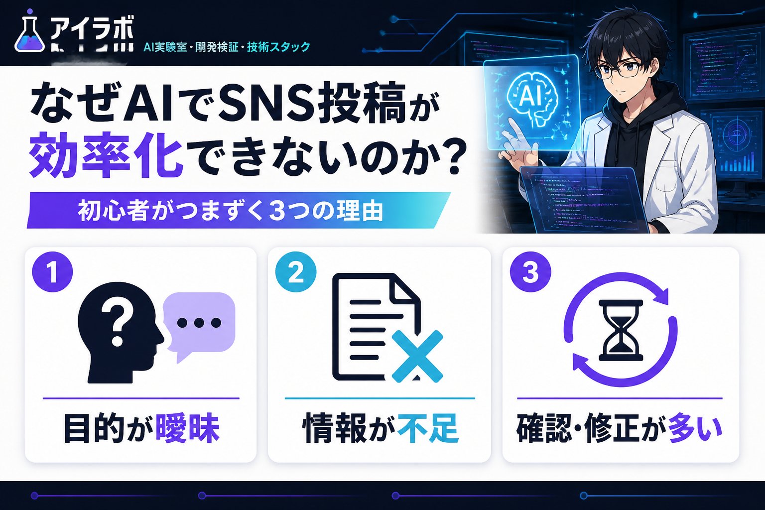 AI活用 なぜAIでSNS投稿が効率化できないのか?初心者がつまずく3つの理由
