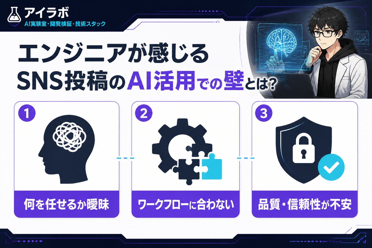 AI活用 エンジニアが感じるSNS投稿のAI活用での壁とは？