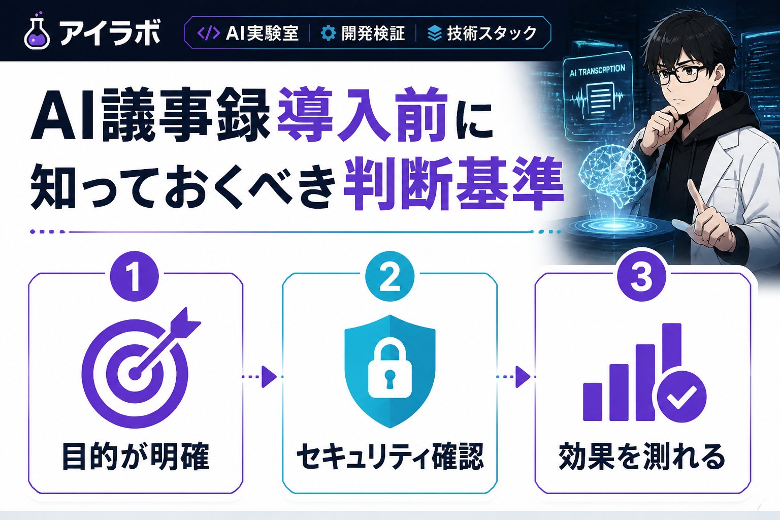 AI活用 AI議事録導入前に知っておくべき判断基準