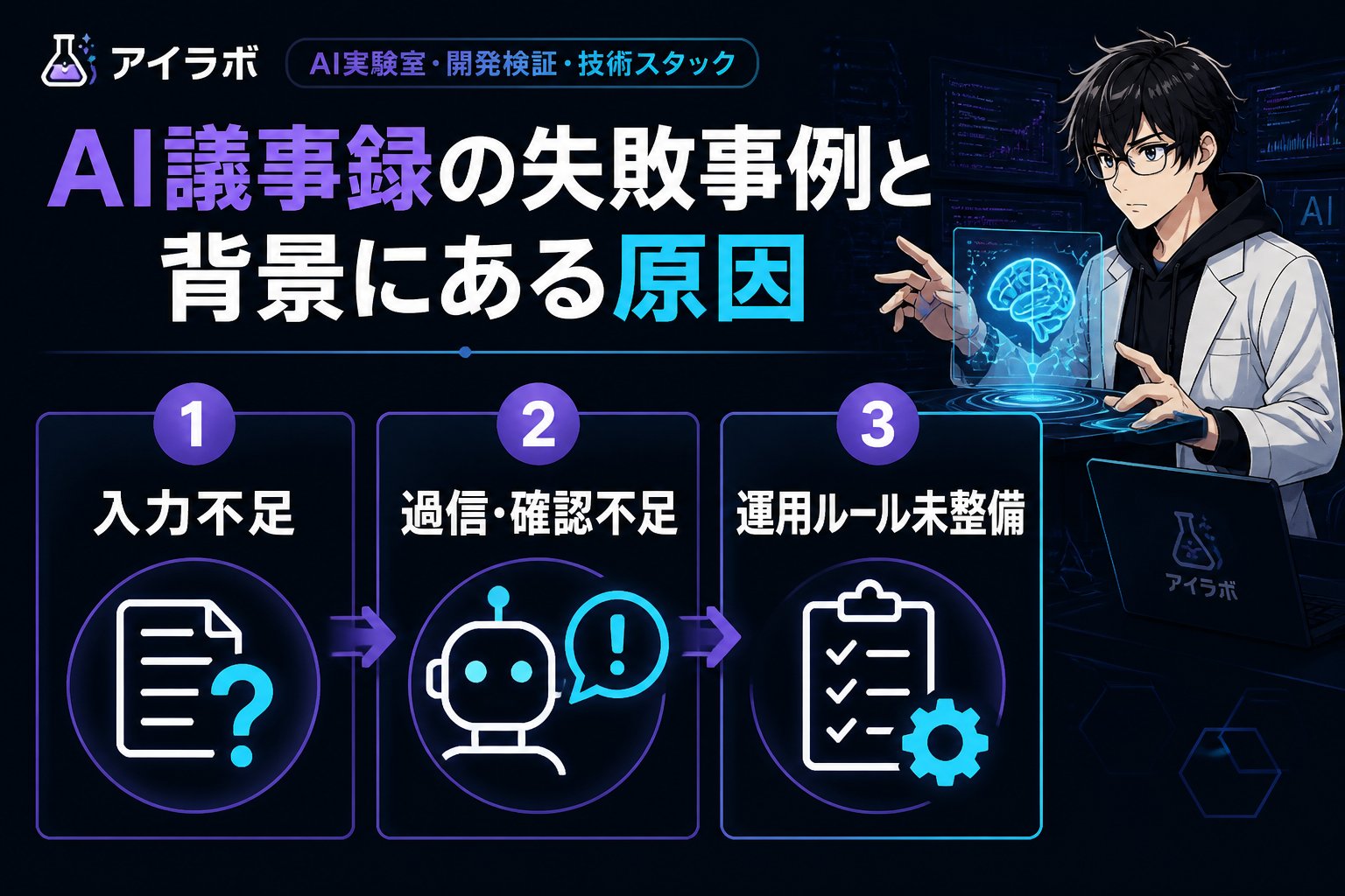 AI活用 AI議事録の失敗事例と背景にある原因