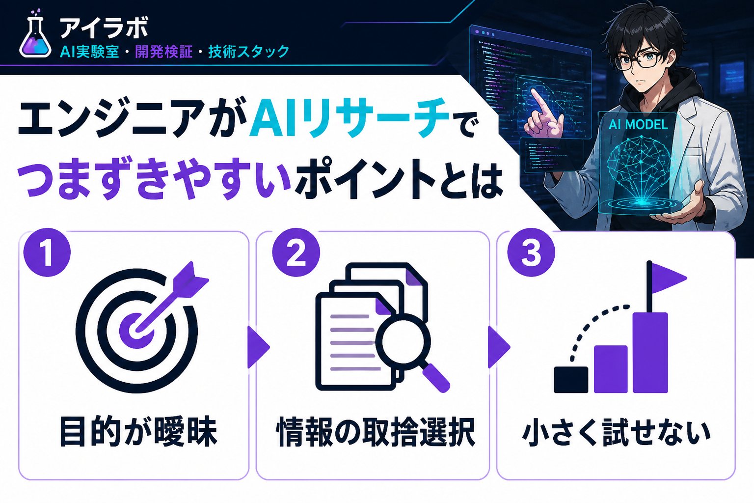 AI活用 エンジニアがAIリサーチでつまずきやすいポイントとは