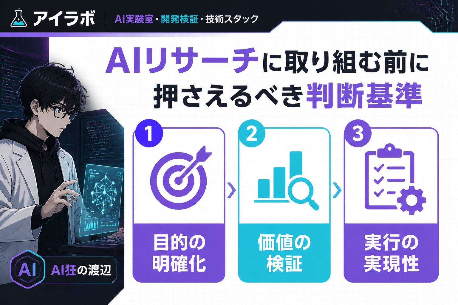 AI活用 AIリサーチに取り組む前に押さえるべき判断基準