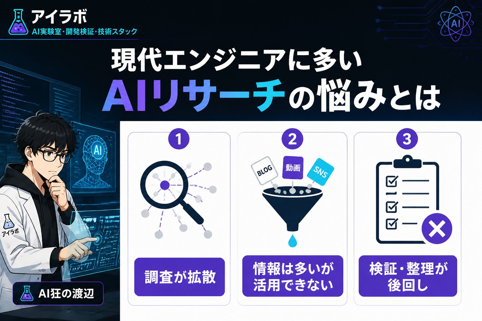 AI活用 現代エンジニアに多いAIリサーチの悩みとは
