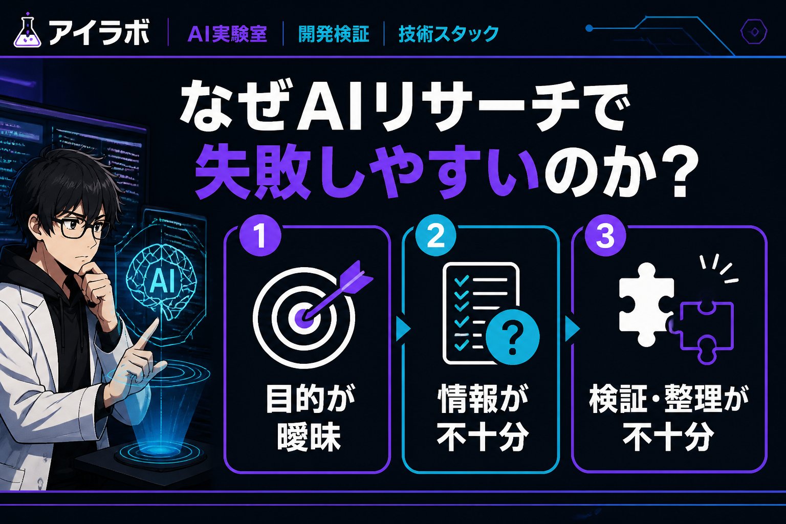 AI活用 なぜAIリサーチで失敗しやすいのか？原因を整理する