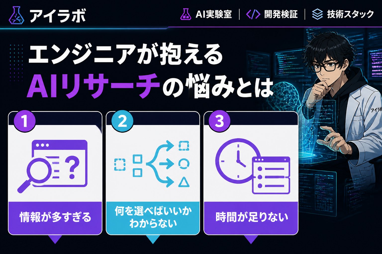AI活用 エンジニアが抱えるAIリサーチの悩みとは