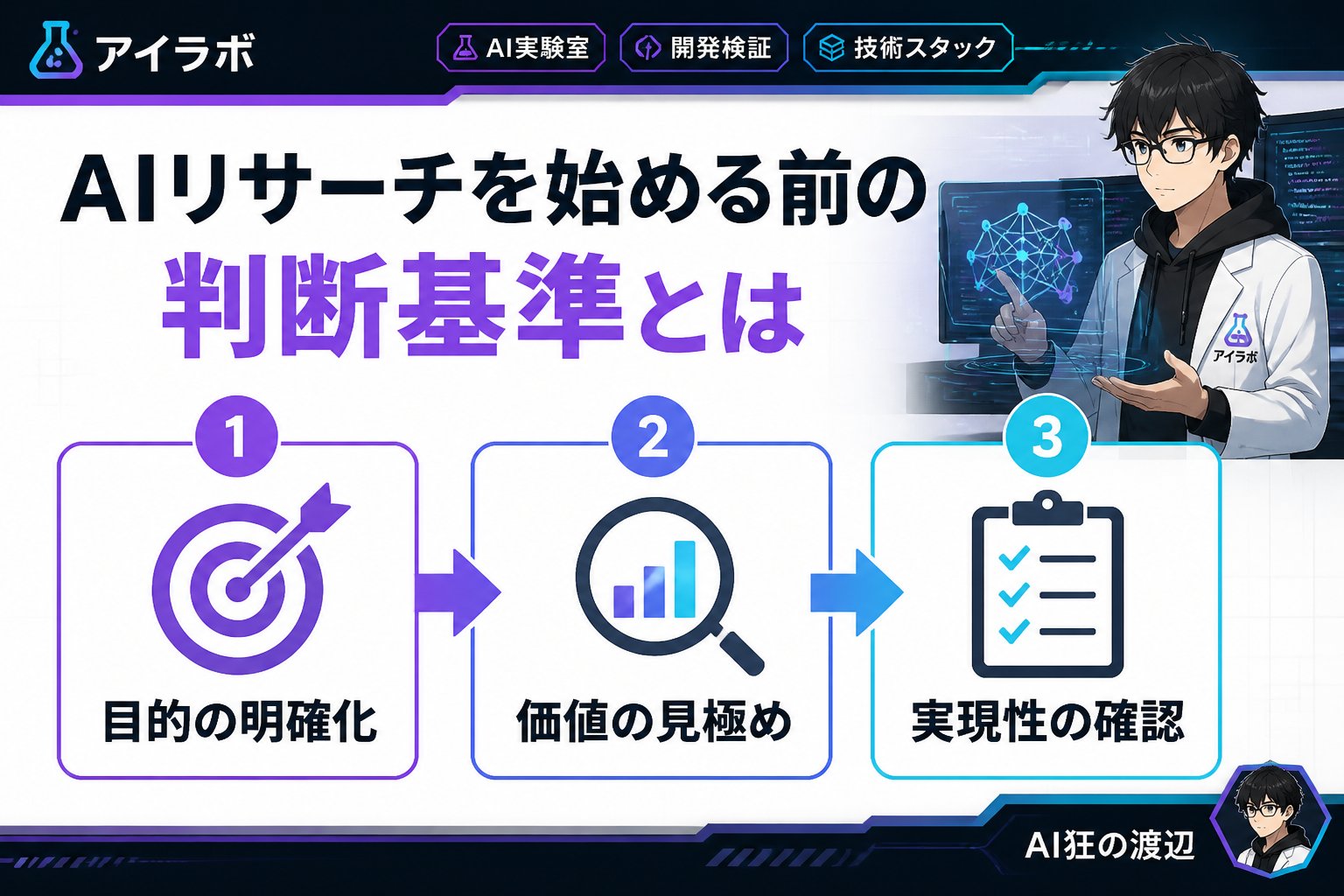 AI活用 AIリサーチを始める前の判断基準とは