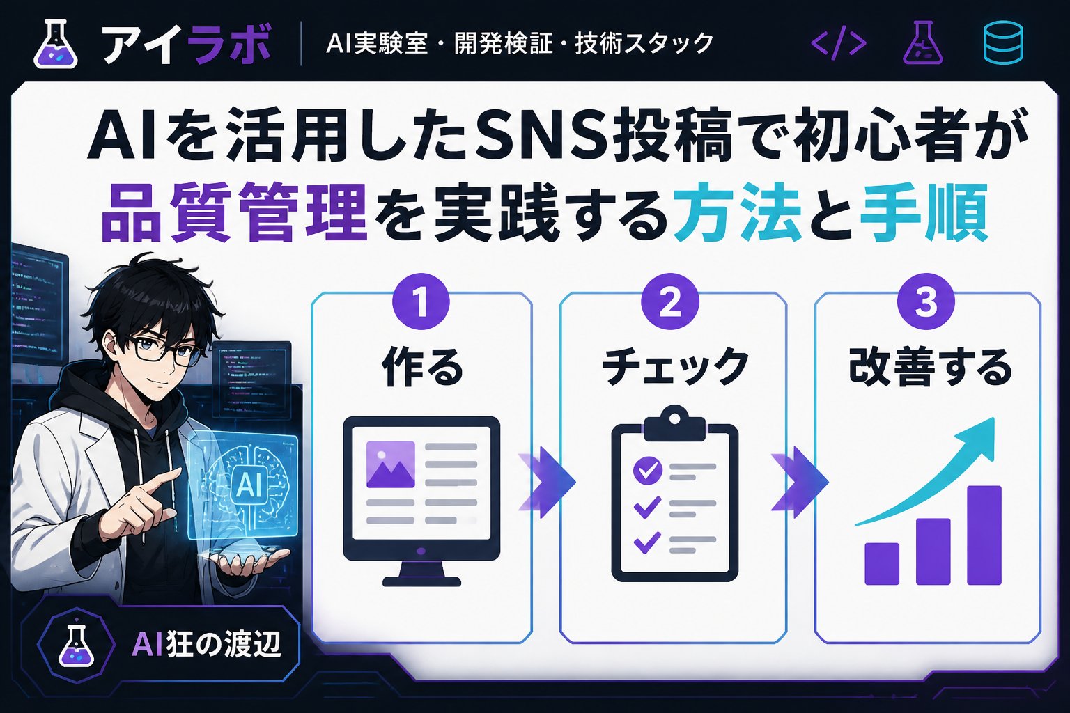 AI活用 エンジニアがAI活用で感じるSNS投稿の難しさと品質管理の重要性