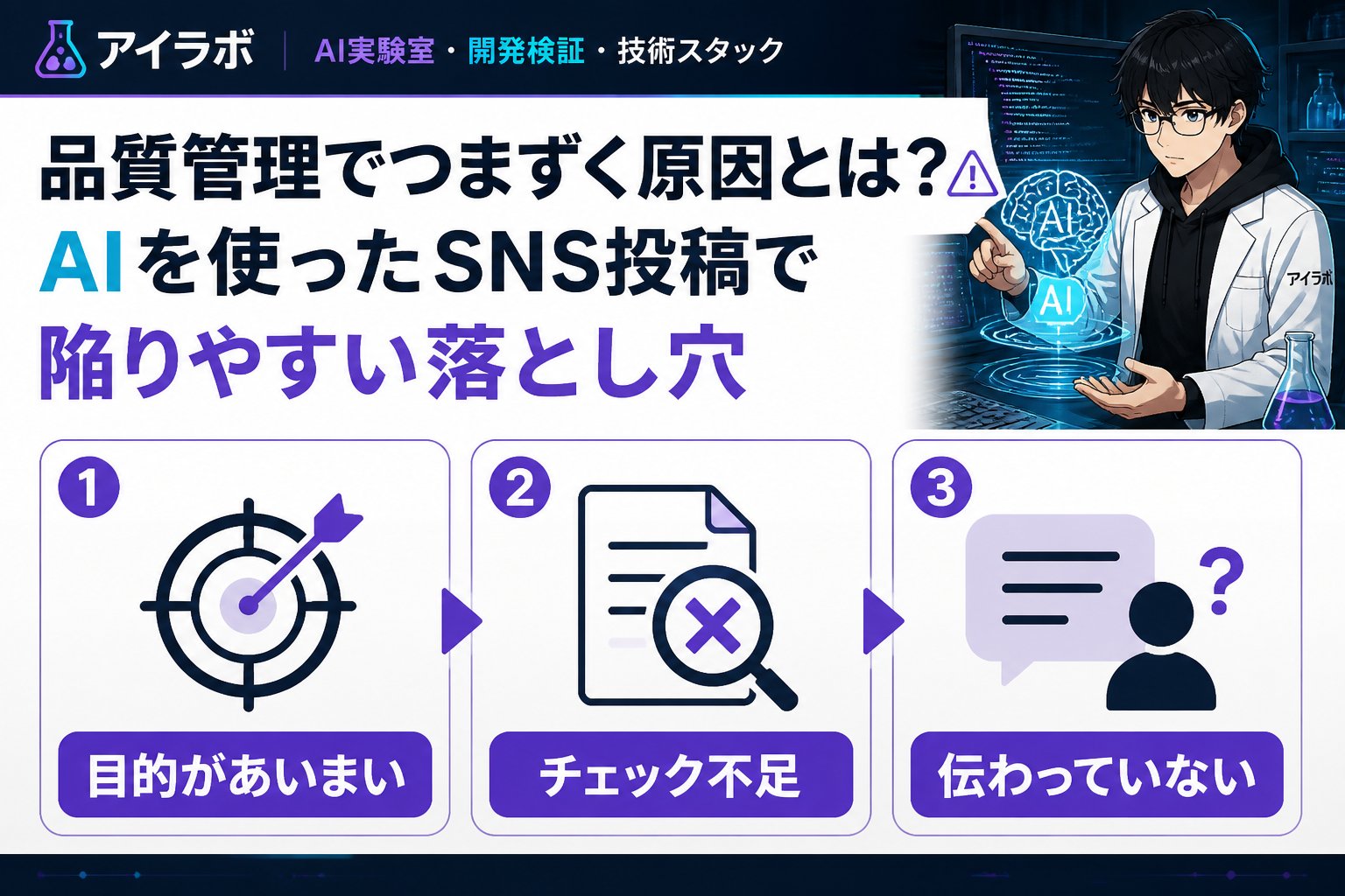 AI活用 品質管理でつまずく原因とは？AIを使ったSNS投稿で陥りやすい落とし穴